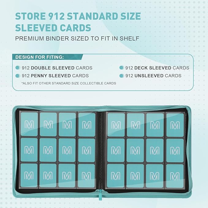 Premium Card Binder 12 Pocket for 720 Pockets Trading Card Binder, PU Zipper - Image 3
