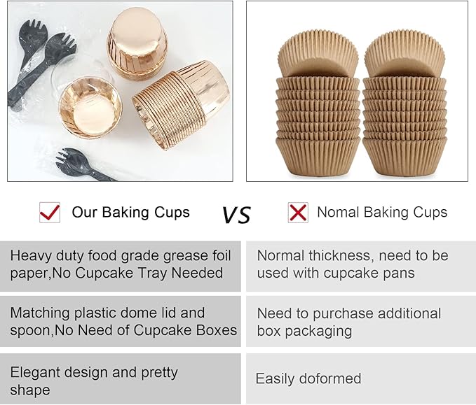 Foil Cupcake Liners with Lids 100Pack, Free-Air 3.5Oz Mini Muffin Liners - Image 4