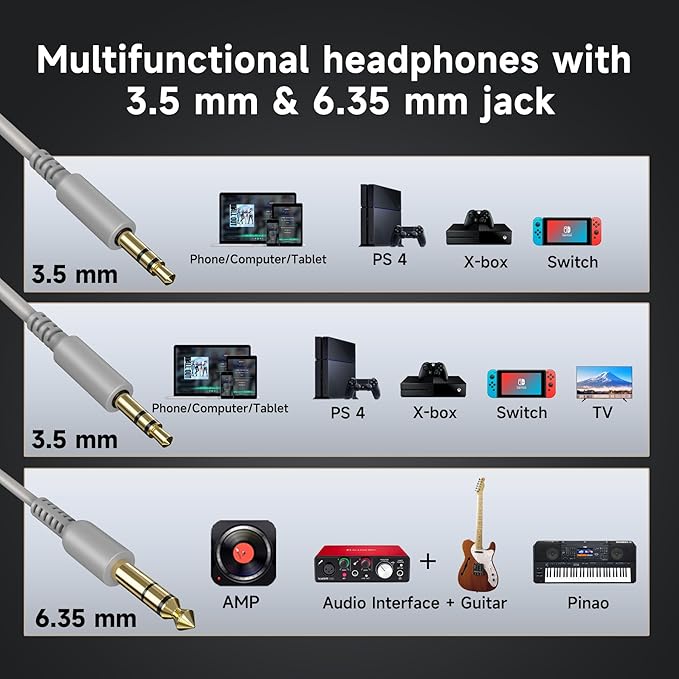 OneOdio Wired Over Ear Headphones Studio Monitor & Mixing DJ Stereo Headsets - Image 3