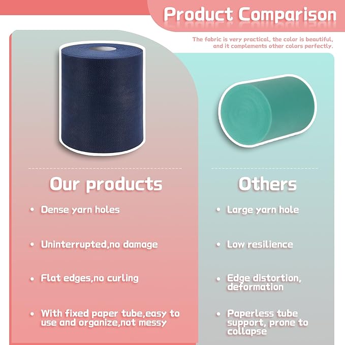 6" x 200 Yards Navy Blue Tulle Fabric Rolls - Image 5