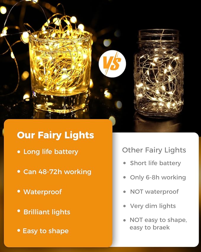 btfarm 12 Pack LED Fairy Lights Battery Operated, 7ft 20LED Mini String Lights - Image 3