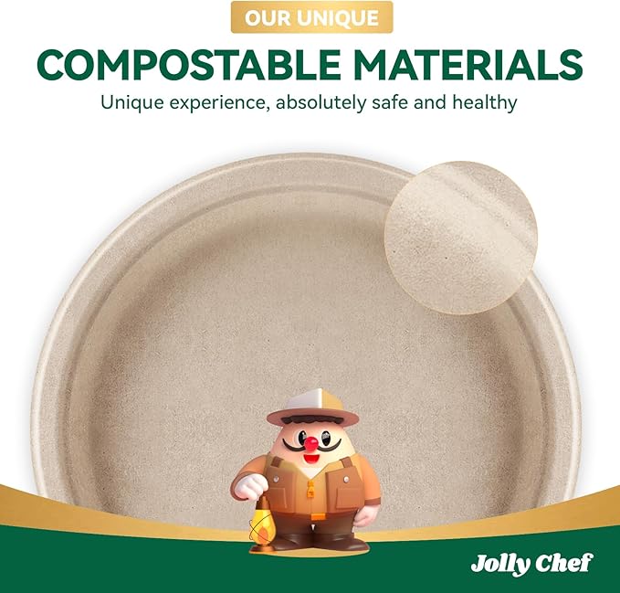 JOLLY CHEF Compostable Heavy Duty Plates   Eco-Friendly Disposable - Image 6