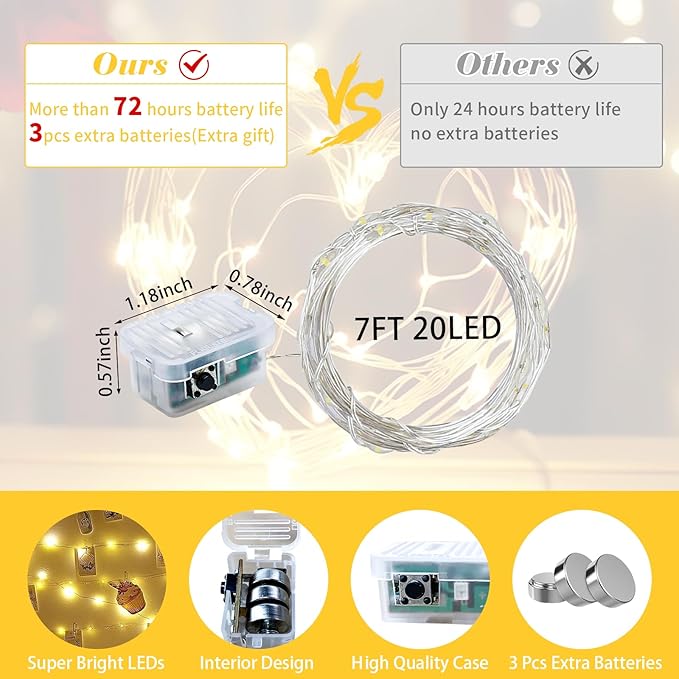 24 Pack Yellow Fairy Lights 7Ft 20 LED Twinkle String Lights 3 Modes Battery - Image 3