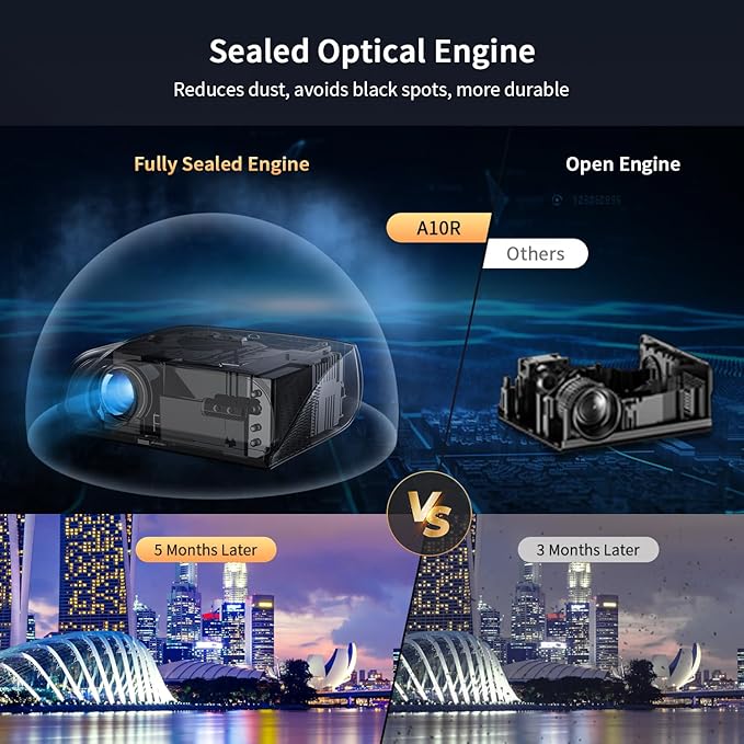Ultra Bright 1800ANSI Lumens Smart Projector, NFC Casting Wireless, WiFi 6 - Image 8