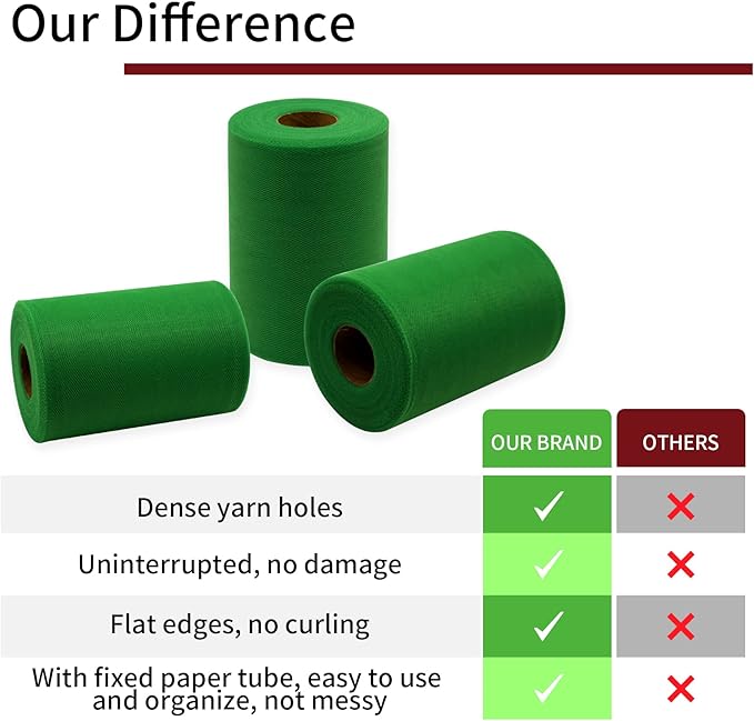 Emerald Green Tulle Fabric Rolls 6 Inch by 100 Yards Fabric Spool Tulle Ribbon - Image 5