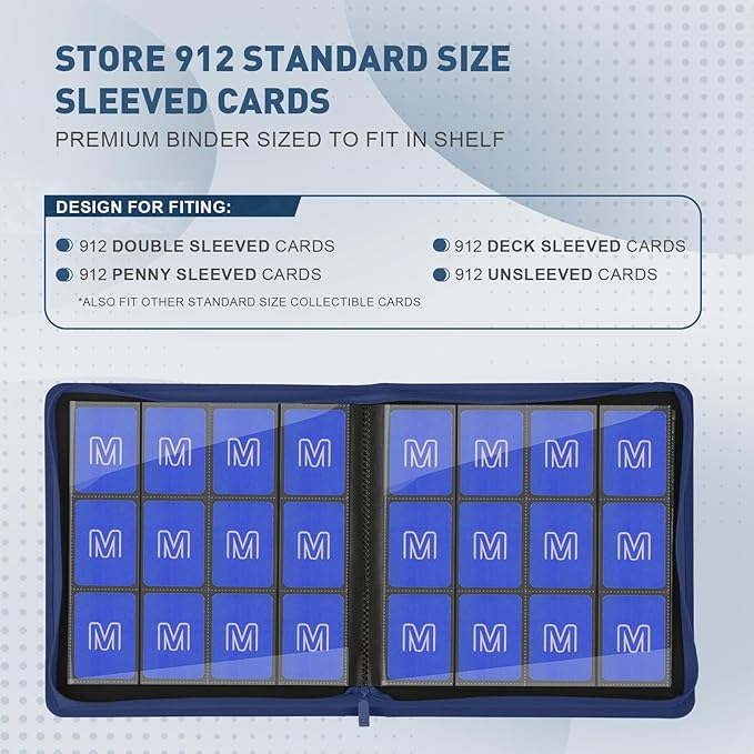 Premium Card Binder 12 Pocket for 720 Pockets Trading Card Binder, PU Zipper - Image 3