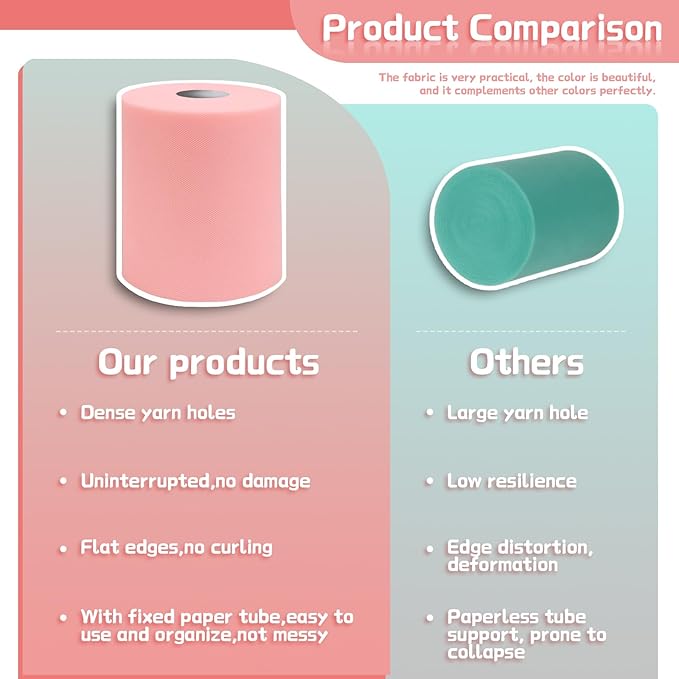 6" x 200 Yards Blush Tulle Fabric Rolls, Blush Spool Tulle Ribbon - Image 5