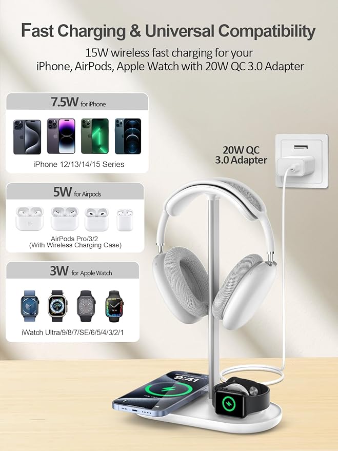 TopMade 5 in 1 Headphone Stand for Desk - Image 3