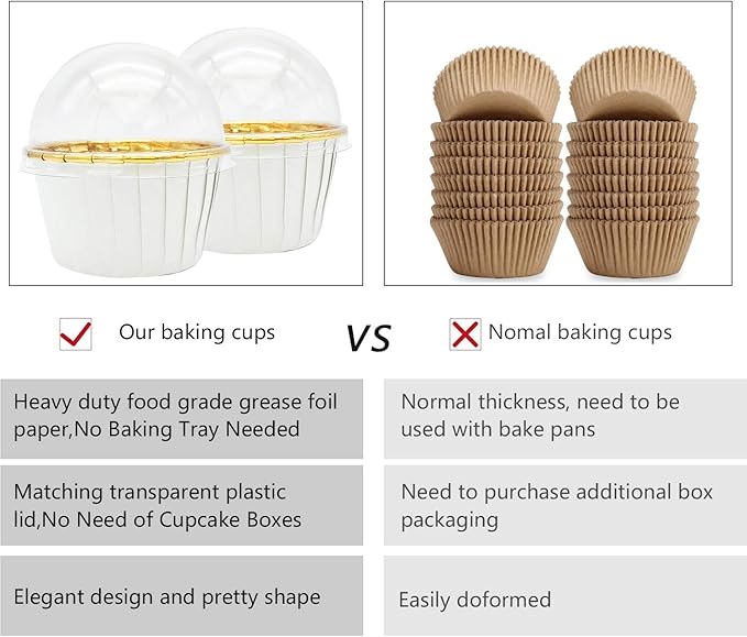 Cupcake Liners with Dome Lids 100Pack, Free-Air 3.5Oz Mini Foil Baking Cups - Image 3