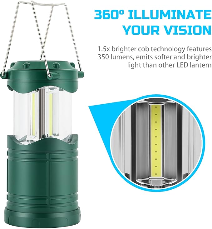 Lichamp LED Camping Lantern, 4 Pack Battery Powered Flashlight - Image 5