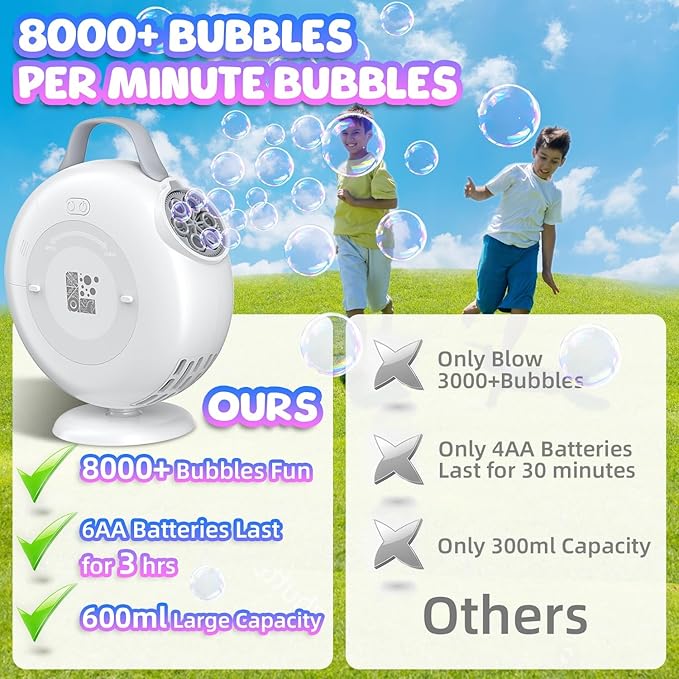 Bubble Machine, Automatic Bubble Blower - Image 2