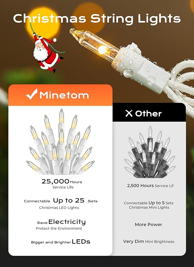 Minetom LED Clear White Christmas String Lights, Christmas Decorations Indoor - Image 2
