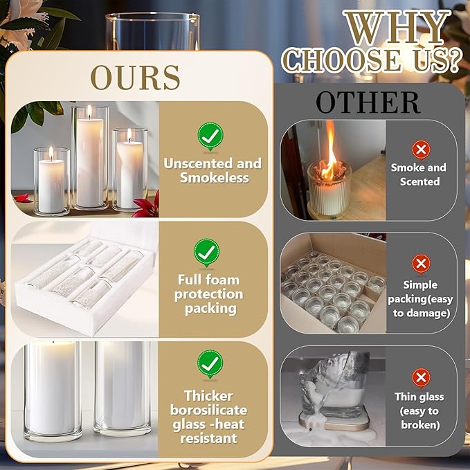 24 PCS White Pillar Candles - Image 2