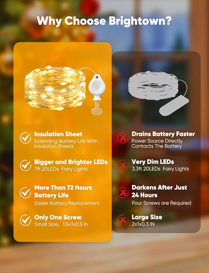 Brightown 24 Pack LED Fairy Lights Battery Operated String Lights, 7ft 20LED - Image 4