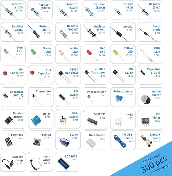 SUNFOUNDER Electronics Fun Kit - Image 2