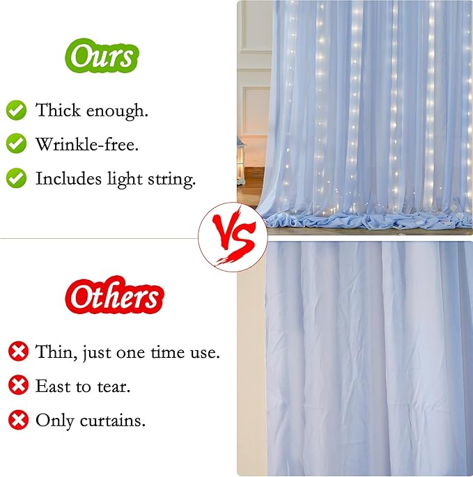 10ft x 10ft Baby Blue Chiffon Backdrop Curtain - Image 2