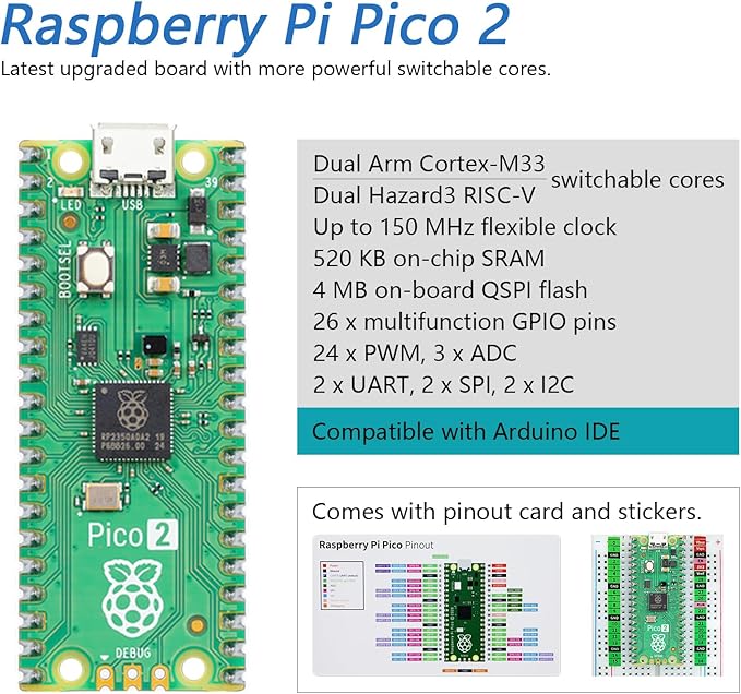 Freenove Basic Starter Kit for Raspberry Pi Pico 2, Dual Arm Cortex-M33 and - Image 3