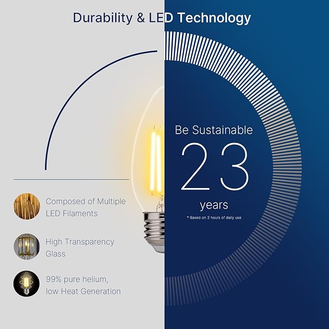 FLSNT LED Candelabra Light Bulbs 60W Equivalent E26 Base, Dimmable B11 LED - Image 3