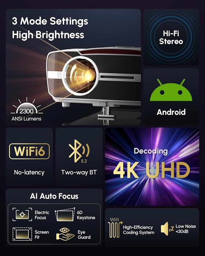 Daylight Projector 4K Ultra HD 2300 High ANSI Smart Home Theater - Image 9