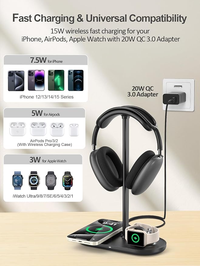 TopMade 5 in 1 Headphone Stand for Desk - Image 3