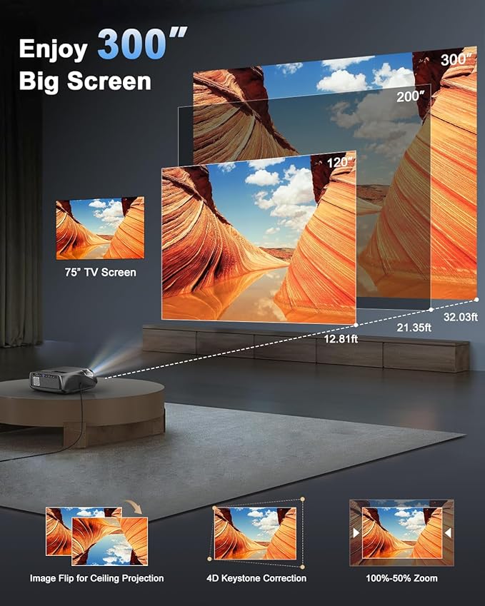 High Bright Projector 1800 ANSI Lumens, 4K Support, WiFi6 & Bluetooth, Smart - Image 7