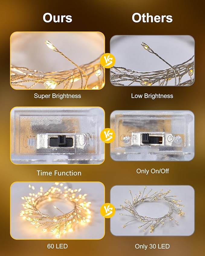 2 Pack Fairy Lights Battery Operated, Twinkle String Lights Waterproof Silver - Image 7
