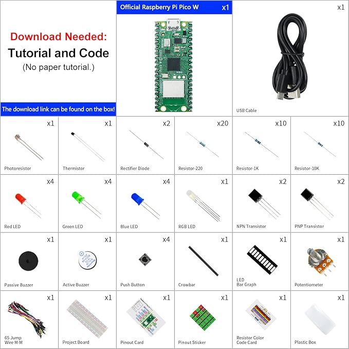 Freenove Basic Starter Kit for Raspberry Pi Pico W, Dual-core Arm Cortex-M0+ - Image 2