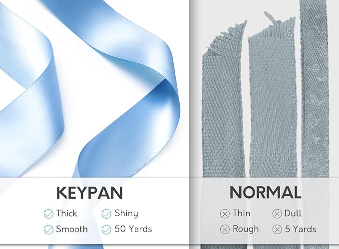 Baby Blue Satin Ribbon 1-1/2 Inch x 50 Yards Double-Faced Ribbons - Image 4