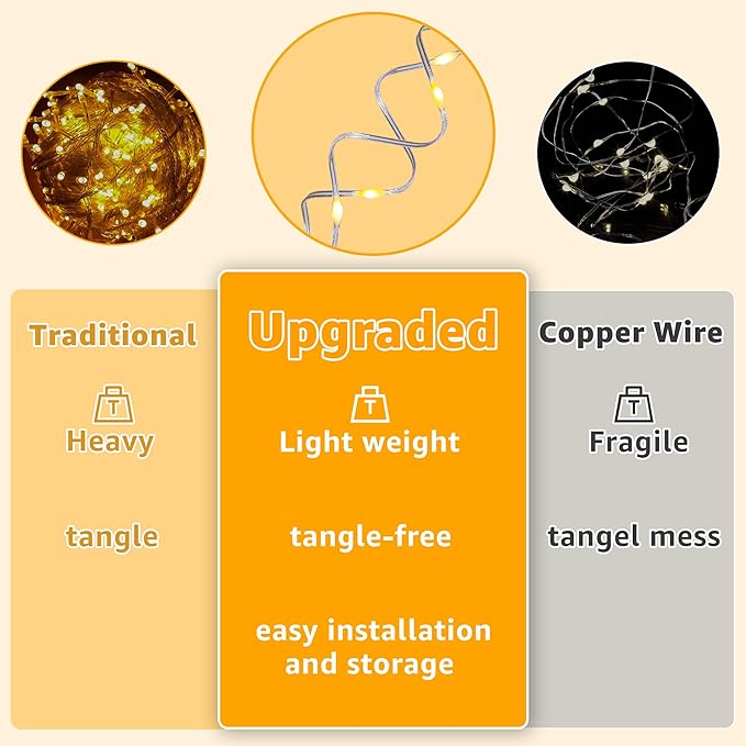 Ollny Curtain Lights 600LED 19.7ft x 9.8ft, IP67 Waterproof Outdoor Curtain - Image 3