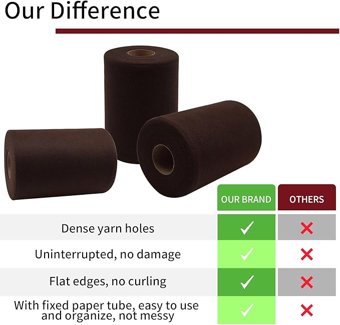 Brown Tulle Fabric Rolls 6 Inch by 100 Yards Fabric Spool Tulle Ribbon - Image 5