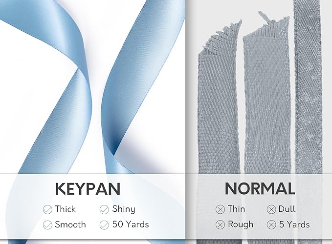 French Blue Satin Ribbon 7/8 Inch x 50 Yards Double-Faced Ribbons - Image 4