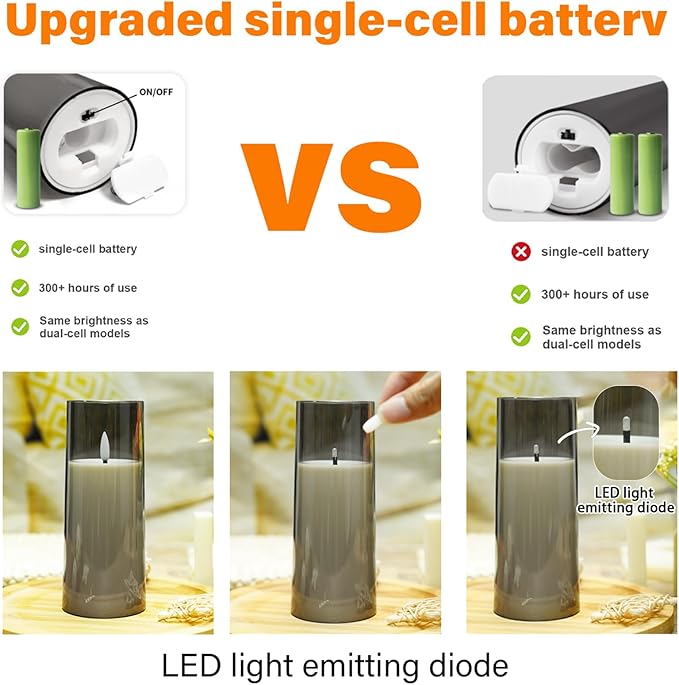 Flickering Flameless Candles Battery Operated - Image 2