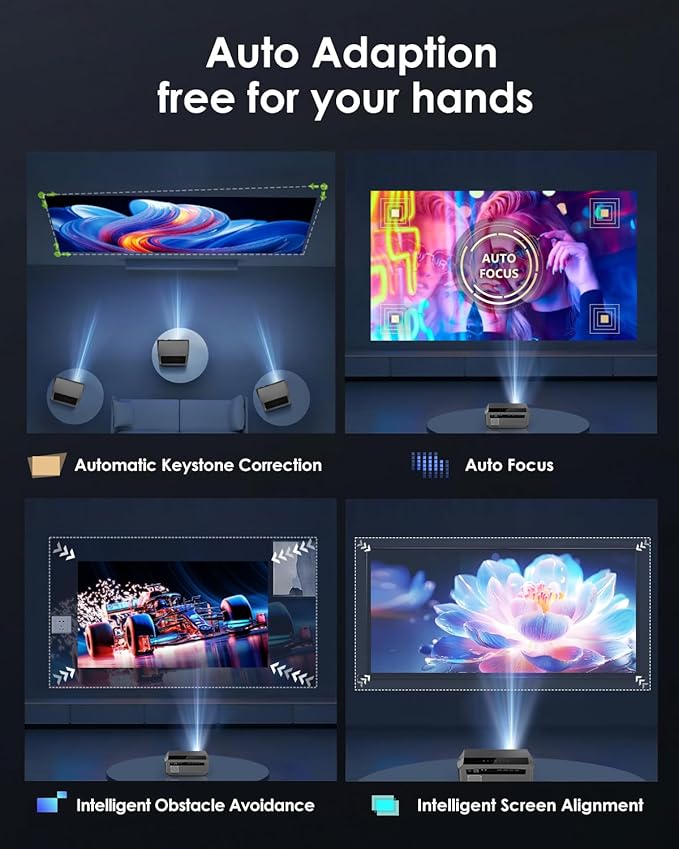 Smart 4K Projector Movie Gaming Karaoke TV, 2300 ANSI High Brightness Ultra HD - Image 4