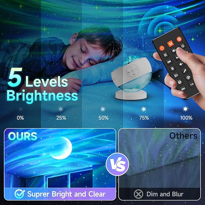 One Fire Northern Lights Projector, 16Color Galaxy Projector - Image 6