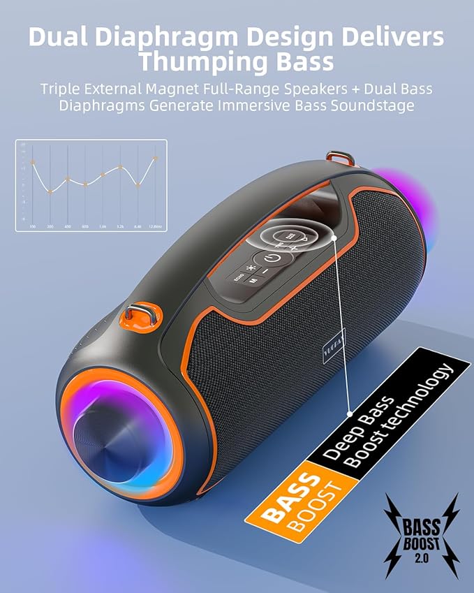 Portable Bluetooth Speakers Wireless Upgrade, 200W Peak Loud Sound/Deep Bass - Image 3