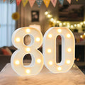 LED Marquee Light Up Numbers Sign by NANXU