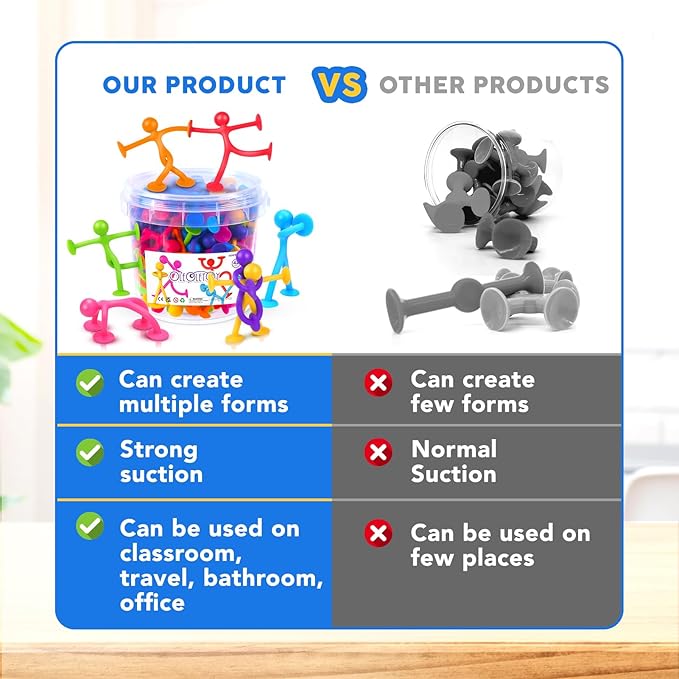 OleOletOy Suction Fidget Toys for Kids: 42 Pack Suction Cup People Toys - Image 6