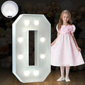 Marquee Numbers 3 Feet Tall Big Light Up Numbers 30th 40th 50th Birthday by Letsmakeitimpressive