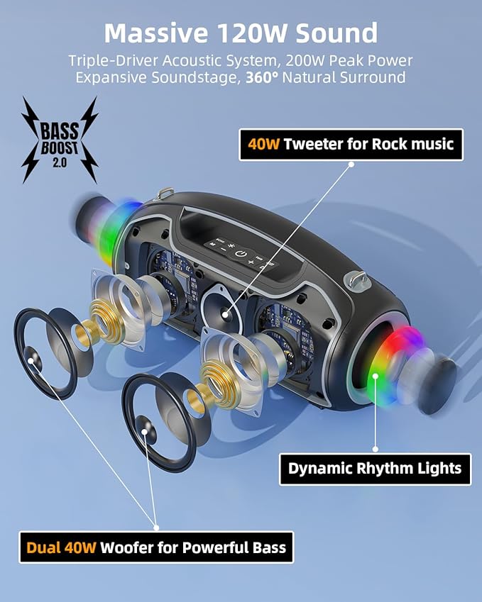 Portable Bluetooth Speakers Wireless Upgrade, 200W Peak Loud Sound/Deep Bass - Image 2