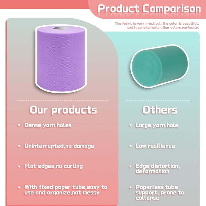6" x 200 Yards Lavender Tulle Fabric Rolls, Light Purple Spool Tulle Ribbon - Image 5