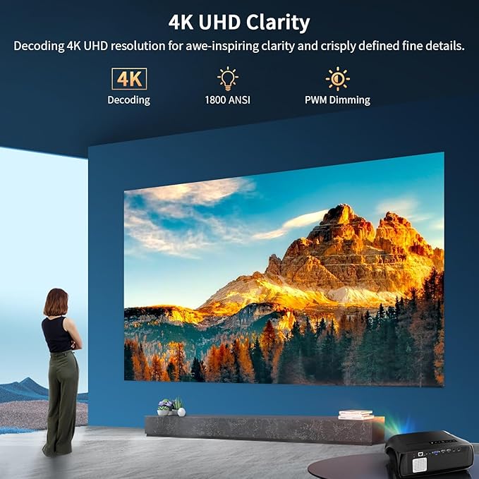 Ultra Bright 1800ANSI Lumens Smart Projector, NFC Casting Wireless, WiFi 6 - Image 2