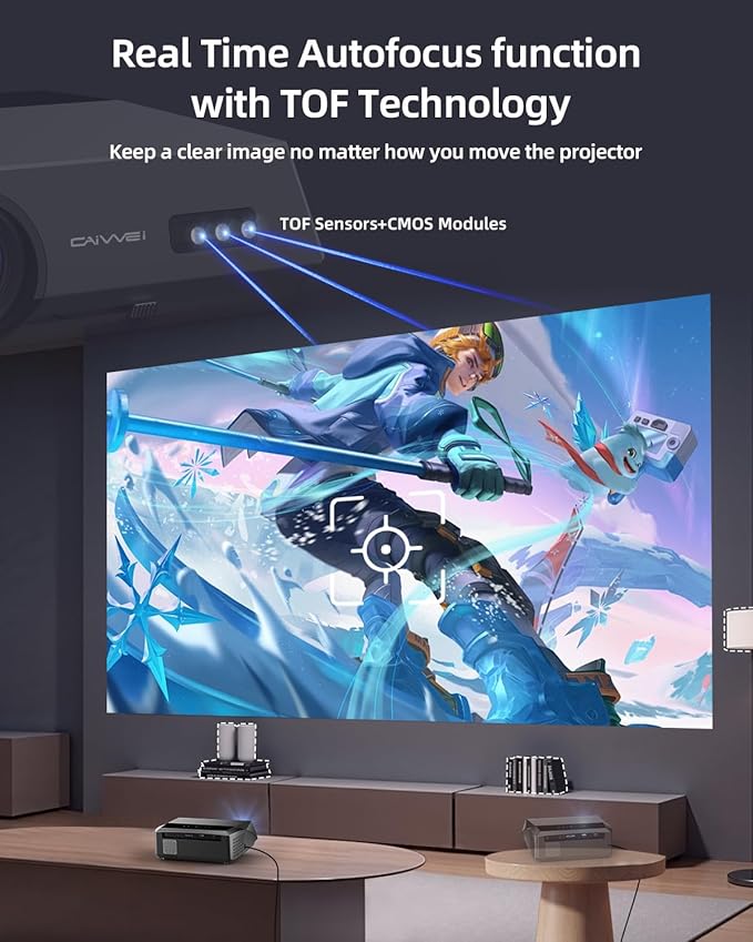 Smart LED 4K Projector Daylight HDR WiFi 6 Bluetooth Google TV, 2300ANSI - Image 6