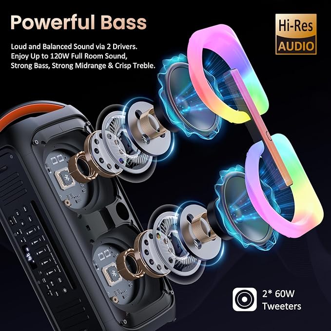 Karaoke Machine with 2 Wireless Microphones, 【Dual 60W 6.5"Subwoofer & 400W - Image 2