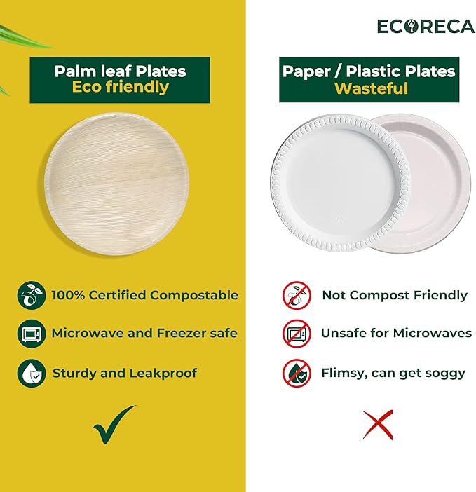 150-Piece Biodegradable Palm Leaf Dinnerware Set | 10", 5” Inch Round Plates - Image 5