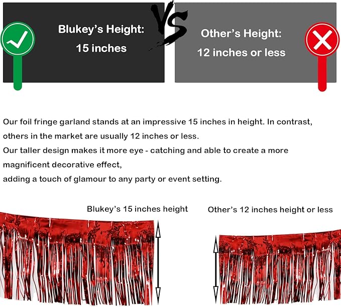 Thick 10 Feet by 15 Inch Red Foil Fringe Garland - Image 4