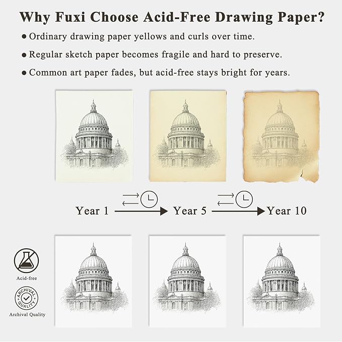 9" x 12" Sketch Book, Top Spiral Bound Sketch Pad, 2 Packs 100 Sheets Each - Image 3