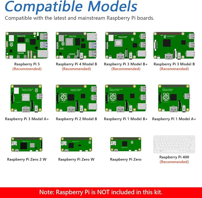 Freenove Ultimate Starter Kit for Raspberry Pi 5 4 B 3 B+ 400 Zero 2 W - Image 6