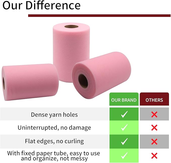 Pink Tulle Fabric Rolls 6 Inch by 100 Yards Fabric Spool Tulle Ribbon - Image 5