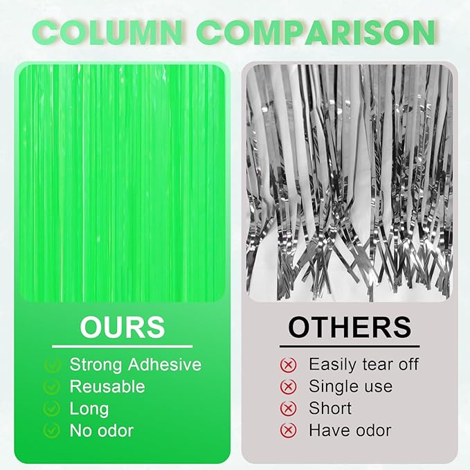 2 Pack Pastel Green Foil Fringe Backdrop Curtains, Tinsel Streamers Party - Image 4