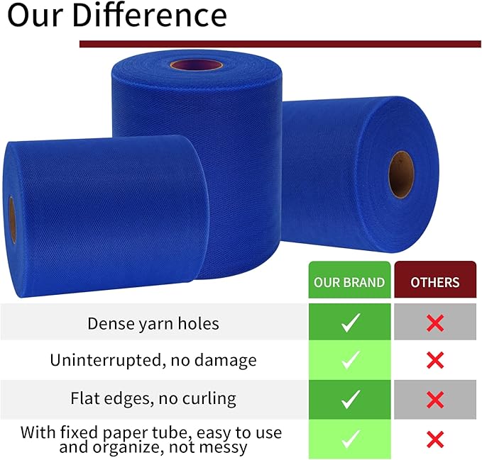 Royal Blue Tulle Fabric Rolls 6 Inch by 200 Yards Fabric Spool Tulle Ribbon - Image 6